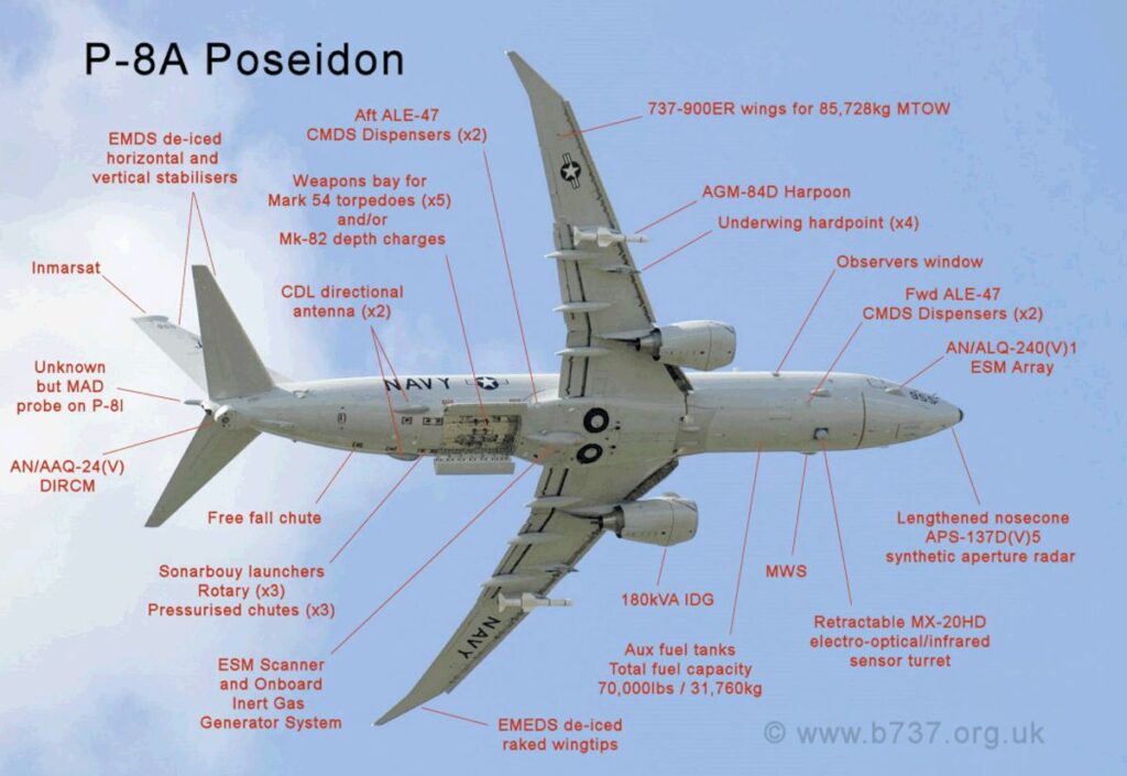 Boeing P-8A Poseidon